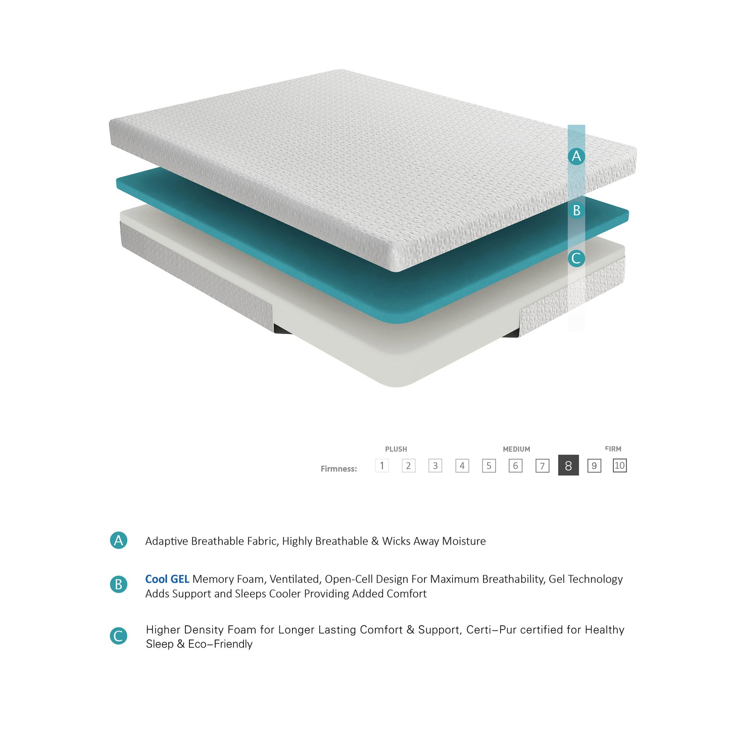 MT-G08F - 8" Full Gel-Infused Memory Foam Mattress