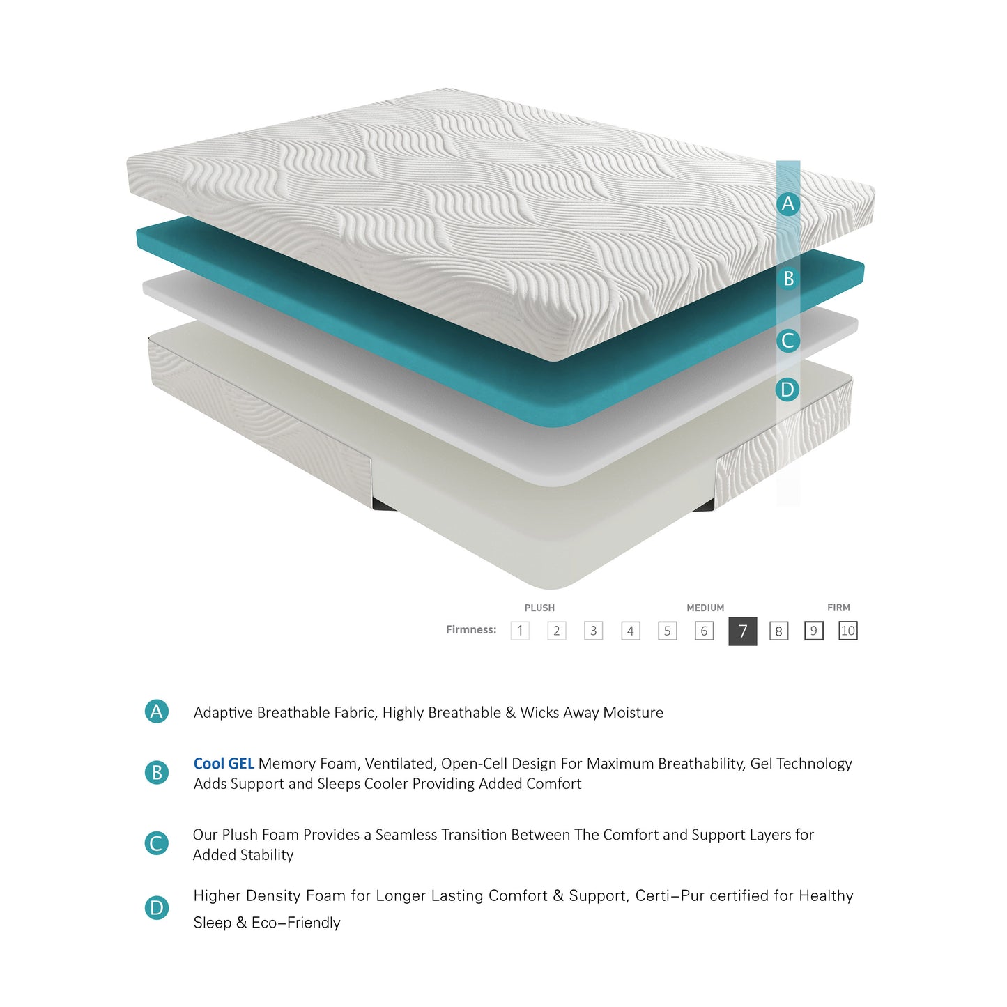 MT-G10CT*2 - 10" Split California King Gel-Infused Memory Foam Mattress (2-Piece)