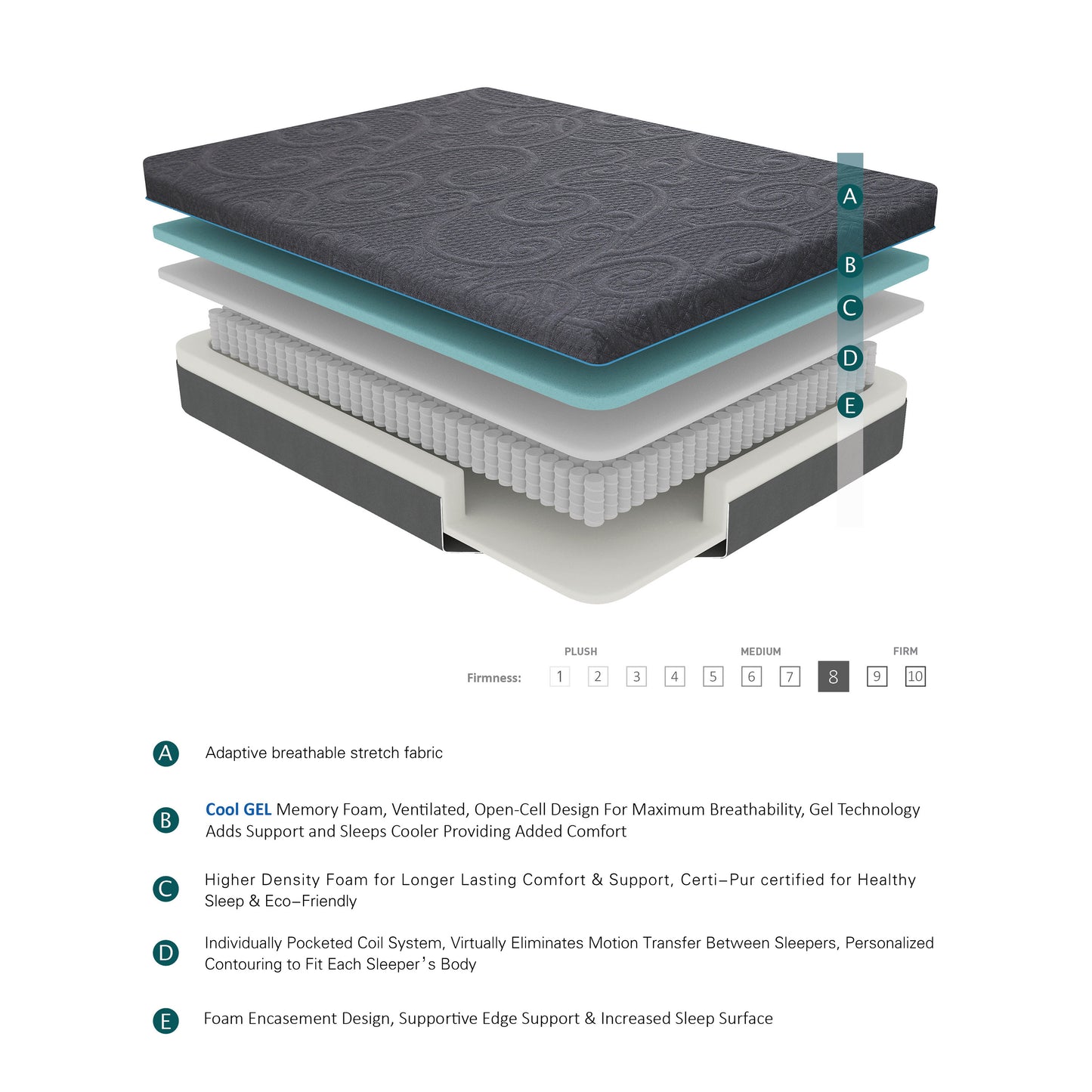 MT-H08F - 8" Full Gel-Infused Memory Foam Hybrid Mattress