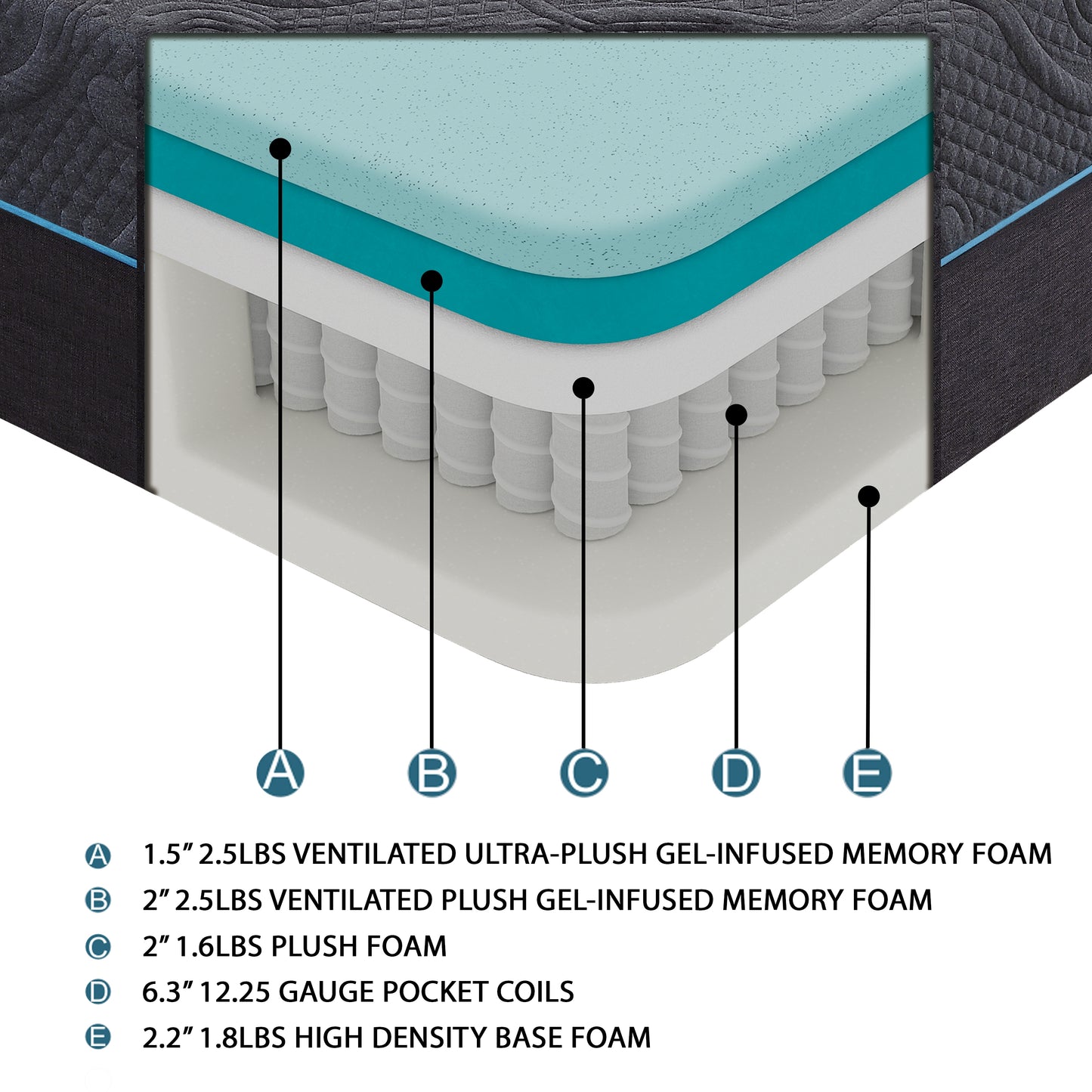 MT-H14CK - 14" California King Gel-Infused Memory Foam Hybrid Mattress
