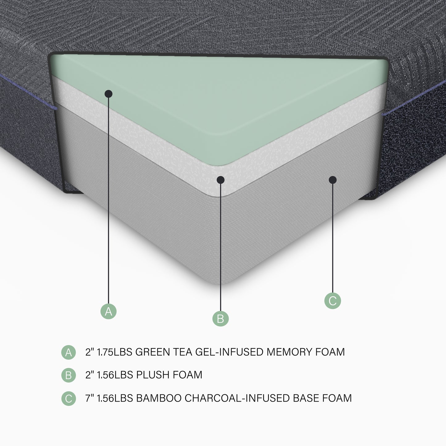 MT-UNG11F - 11" Full Green Tea Gel-Infused Memory Foam Mattress