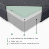 MT-UNG11CK - 11" California King Green Tea Gel-Infused Memory Foam Mattress