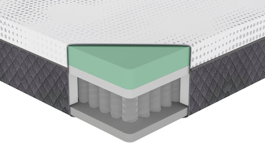 MT-UNH12T - 12" Twin Green Tea Gel-Infused Memory Foam Hybrid Mattress