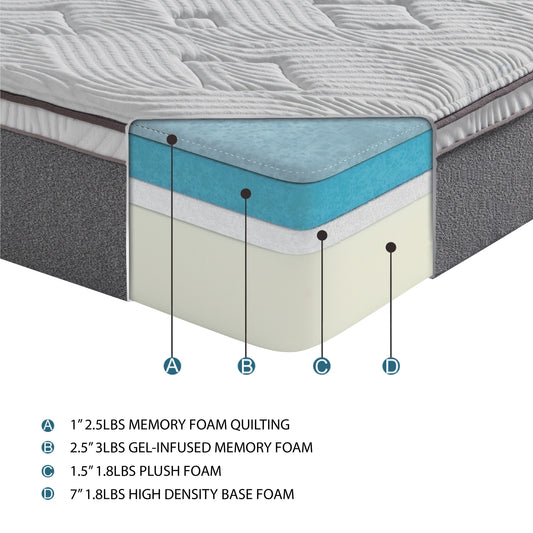 MT-G12DC - 12" Gel-Infused Memory Foam Mattress Display Cube