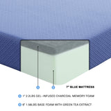 MT-PG07BLTDC - 7" Blue Twin Gel-Infused Mattress Display Cube