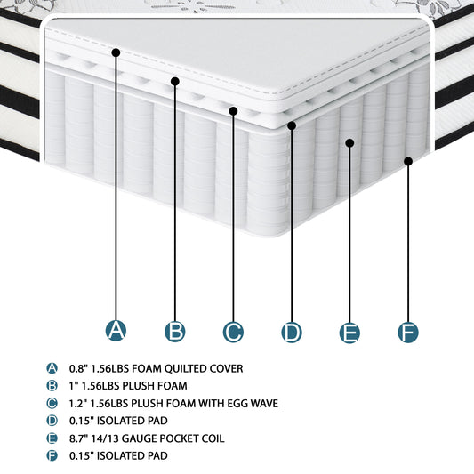 MT-PH12Q - 12" Queen Hybrid Mattress