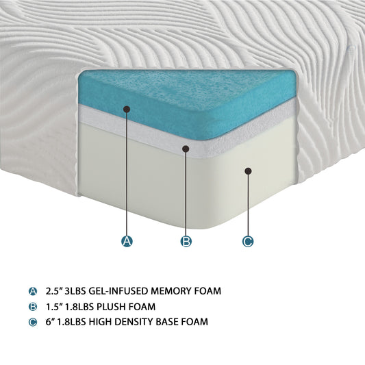 MT-G10CT*2 - 10" Split California King Gel-Infused Memory Foam Mattress (2-Piece)