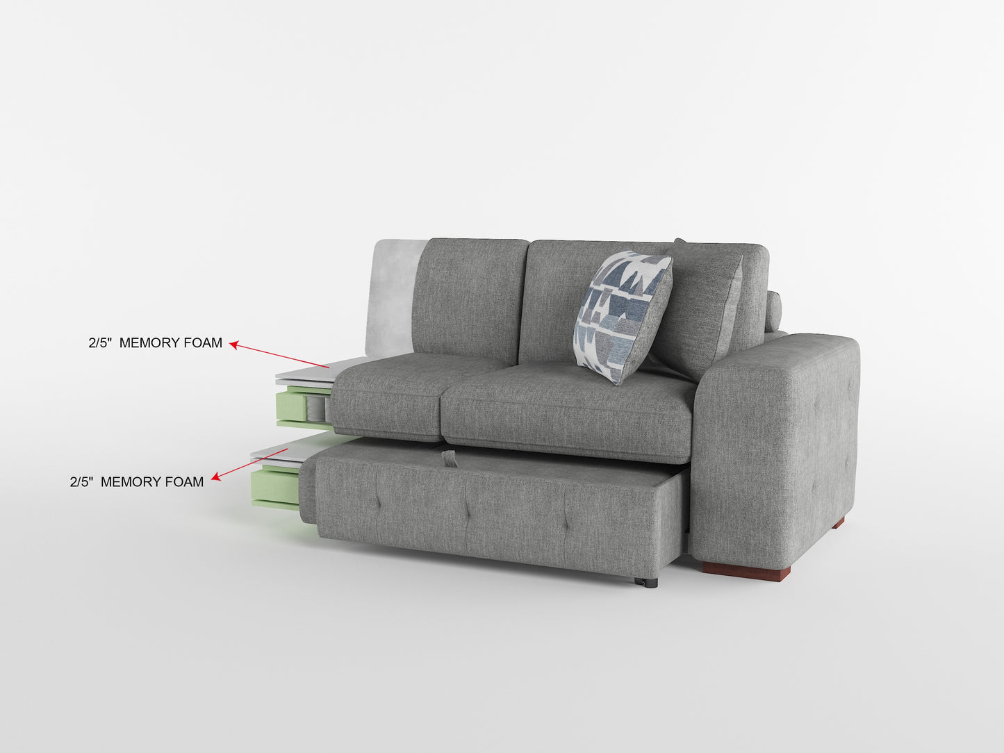 9624GY*52LRC - (5)5-Piece Sectional with Right Chaise and Storage Ottoman