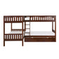 B2013CNDC-1R* - (4) Corner Bunk Bed with Twin Trundle