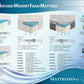 MT-G06T - 6" Twin Gel-Infused Memory Foam Mattress