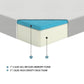 MT-G06T - 6" Twin Gel-Infused Memory Foam Mattress