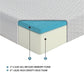 MT-G08Q - 8" Queen Gel-Infused Memory Foam Mattress