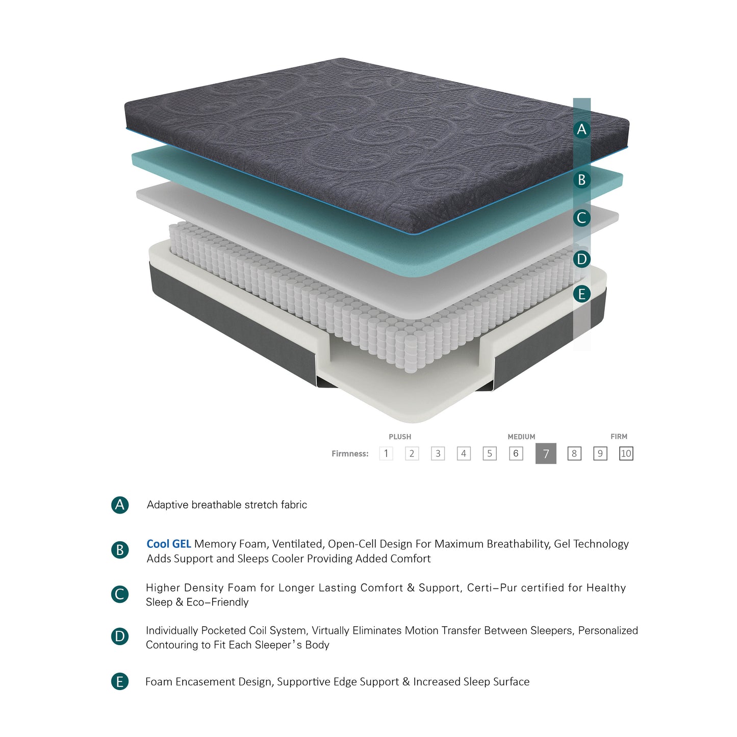 MT-H11F - 11" Full Gel-Infused Memory Foam Hybrid Mattress