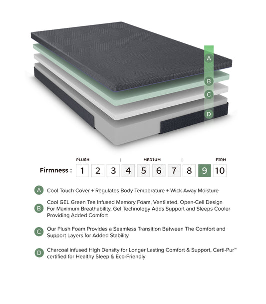 MT-UNG11F - 11" Full Green Tea Gel-Infused Memory Foam Mattress