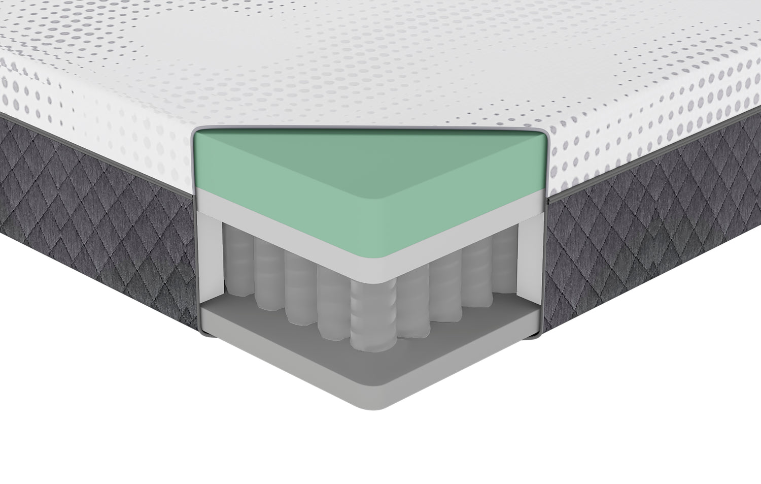 Twin Mattresses