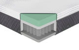 MT-UNH12T - 12" Twin Green Tea Gel-Infused Memory Foam Hybrid Mattress