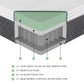 MT-UNH12T - 12" Twin Green Tea Gel-Infused Memory Foam Hybrid Mattress