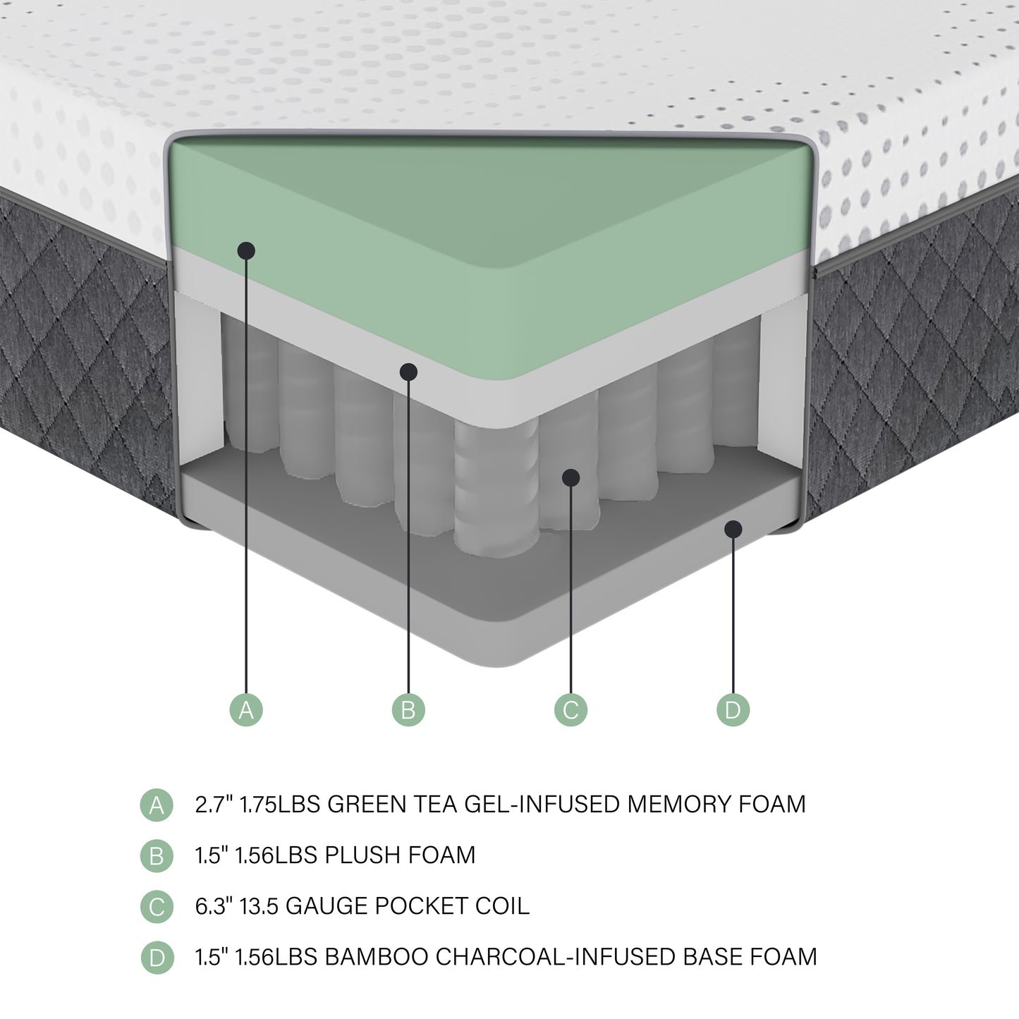 MT-UNH12T - 12" Twin Green Tea Gel-Infused Memory Foam Hybrid Mattress