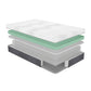 MT-UNH12T - 12" Twin Green Tea Gel-Infused Memory Foam Hybrid Mattress