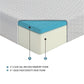 MT-G08T - 8" Twin Gel-Infused Memory Foam Mattress