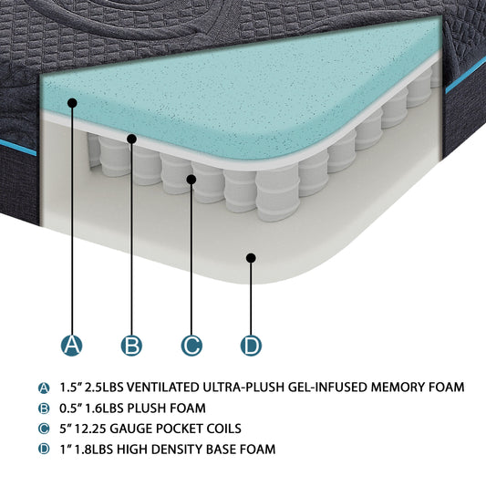 MT-H08F - 8" Full Gel-Infused Memory Foam Hybrid Mattress
