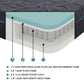 MT-H11ET*2 - 11" Split Eastern King Gel-Infused Memory Foam Hybrid Mattress(2-Piece)