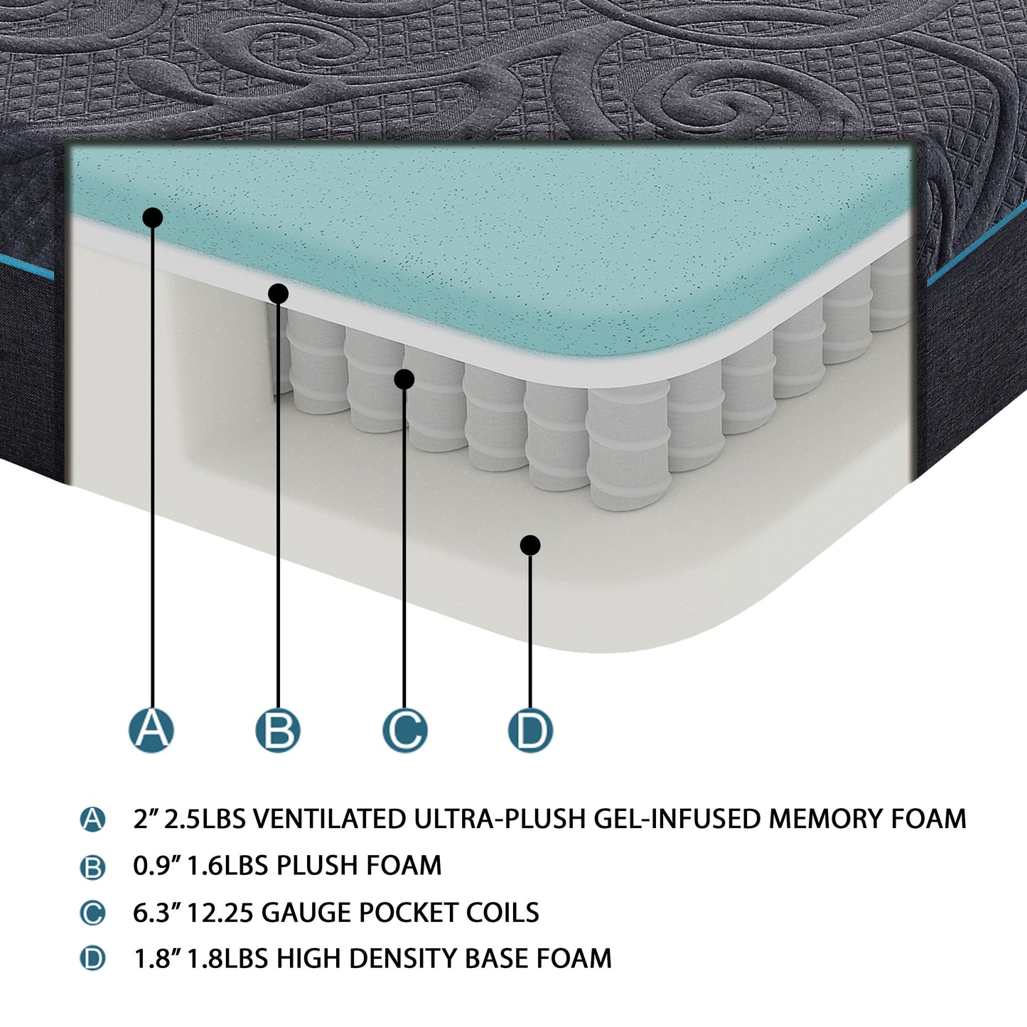 MT-H11F - 11" Full Gel-Infused Memory Foam Hybrid Mattress