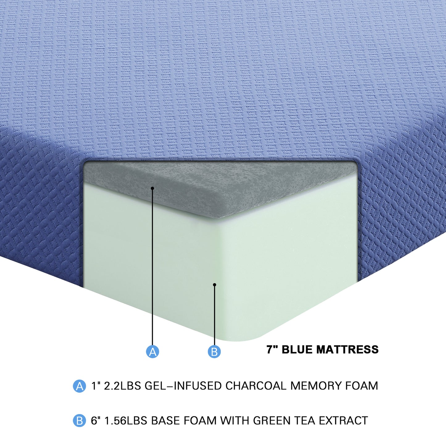 MT-PG07BLT - 7" Blue Twin Gel-Infused Memory Foam Mattress and Pillow Set