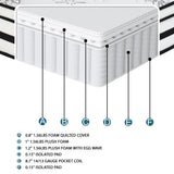 MT-PH12F - 12" Full Hybrid Mattress